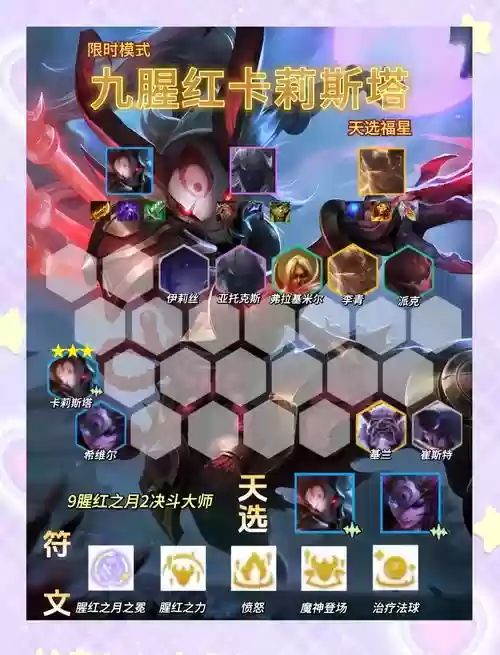莉莉塔阵容插图