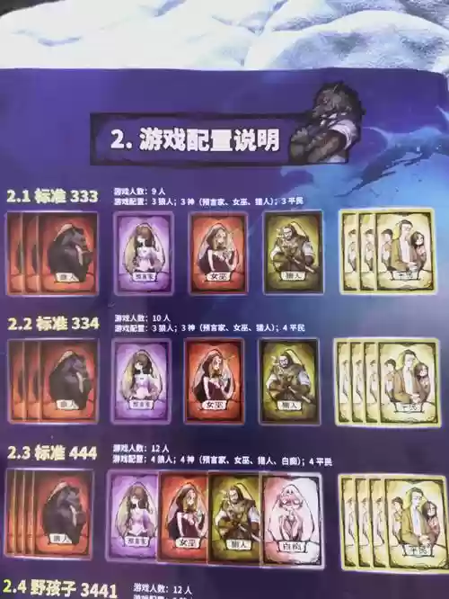 动物狼人杀9人局技能插图