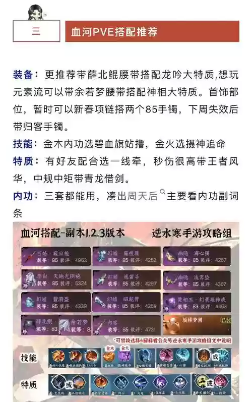 pvp血河阵容插图1