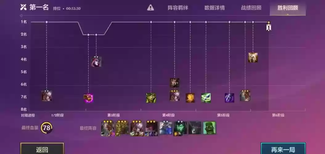 丧尸卡阵容插图1