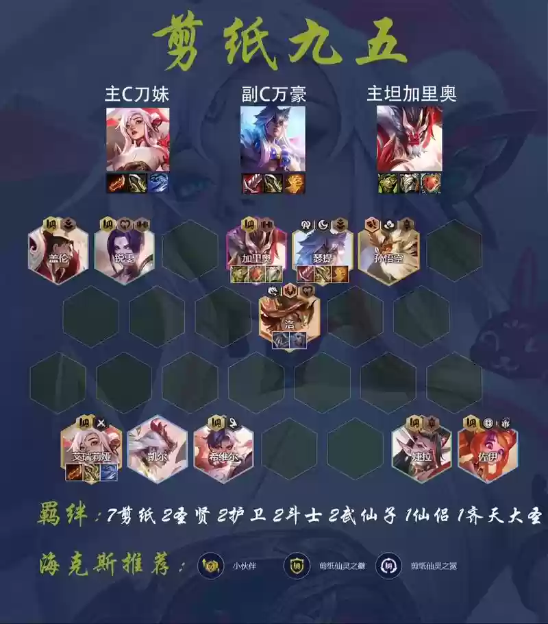 lol阵容不变插图1