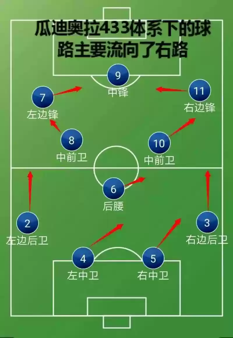 433阵容全部插图1