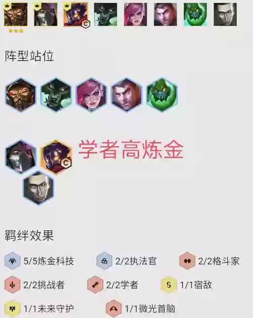学者阵容烈插图