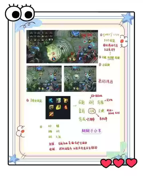 辅助装备任务路线插图1