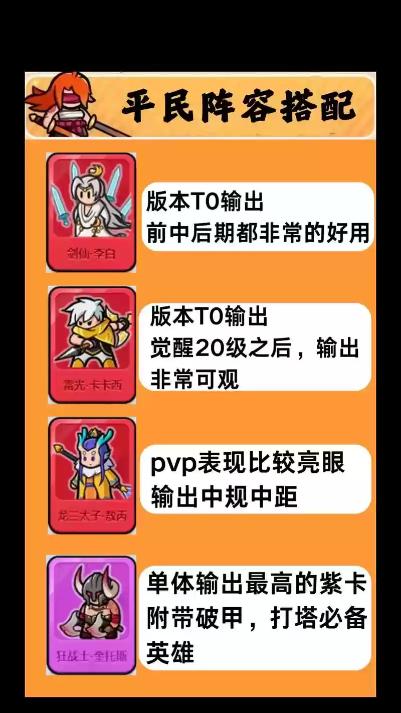 英雄山阵容插图1