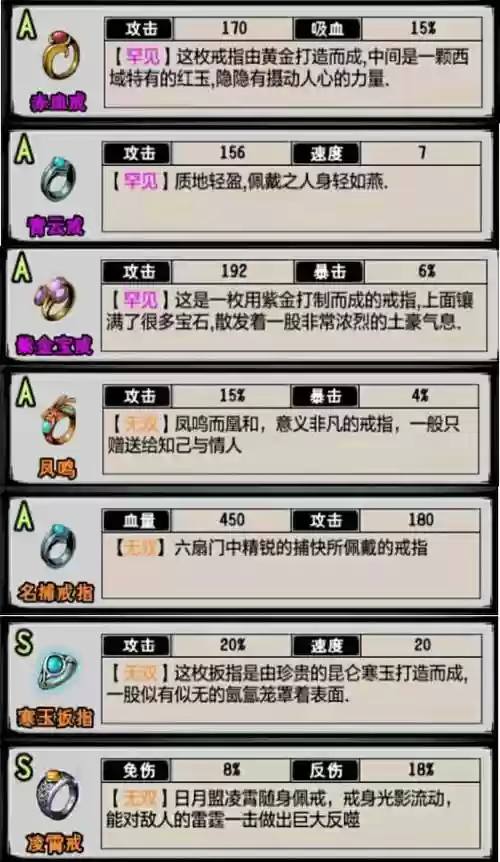 江湖风云录b武器获得插图