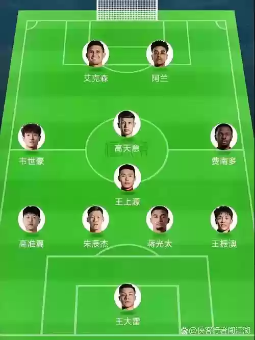 泰国rl阵容插图