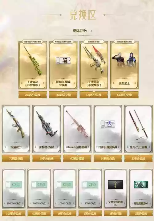 cf活动用积分兑换武器插图1