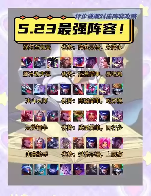 5水阵容插图1
