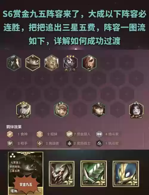 手链赏金阵容插图