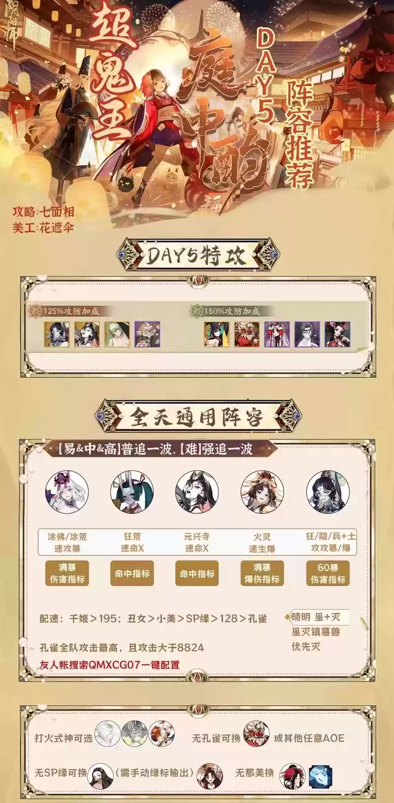 冥府鬼神阵容插图