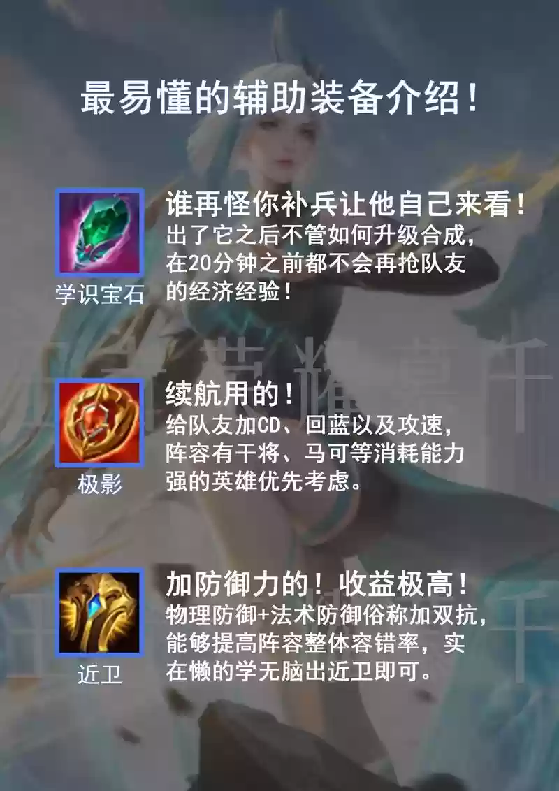 辅助装备加思维插图