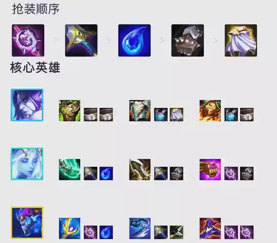 阵容推荐拉克丝插图1