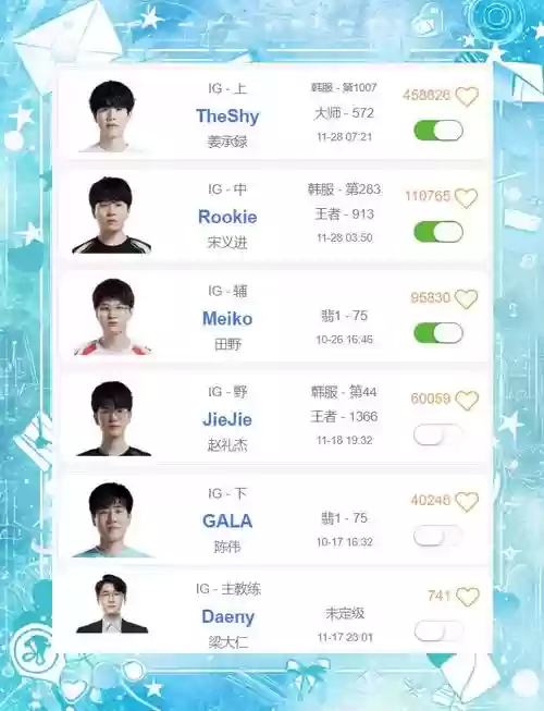 geng阵容lpl插图1