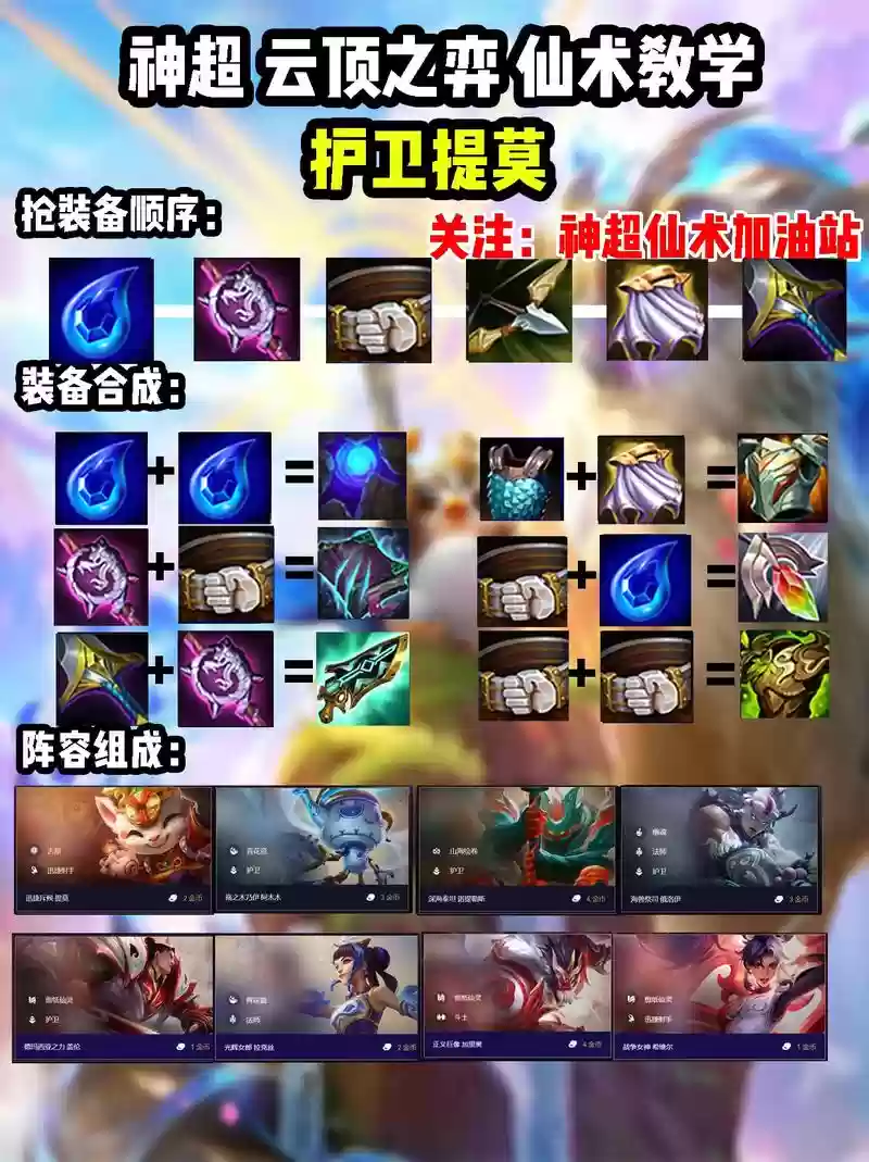 alex恐怖阵容插图1