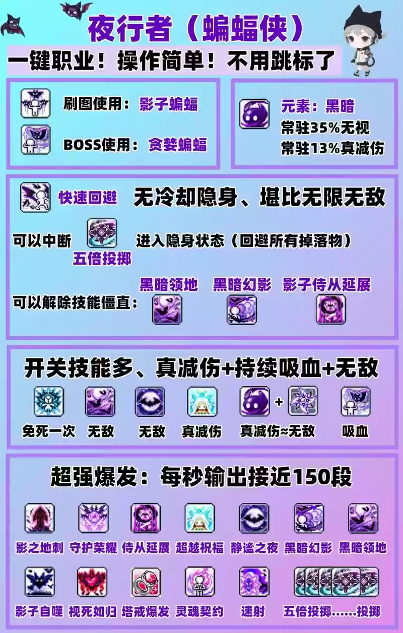 手机冒险岛技能插图