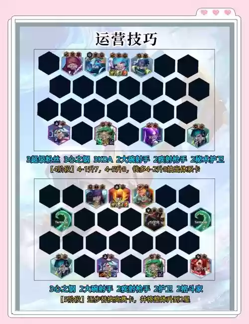 娱乐阵容玩法插图1