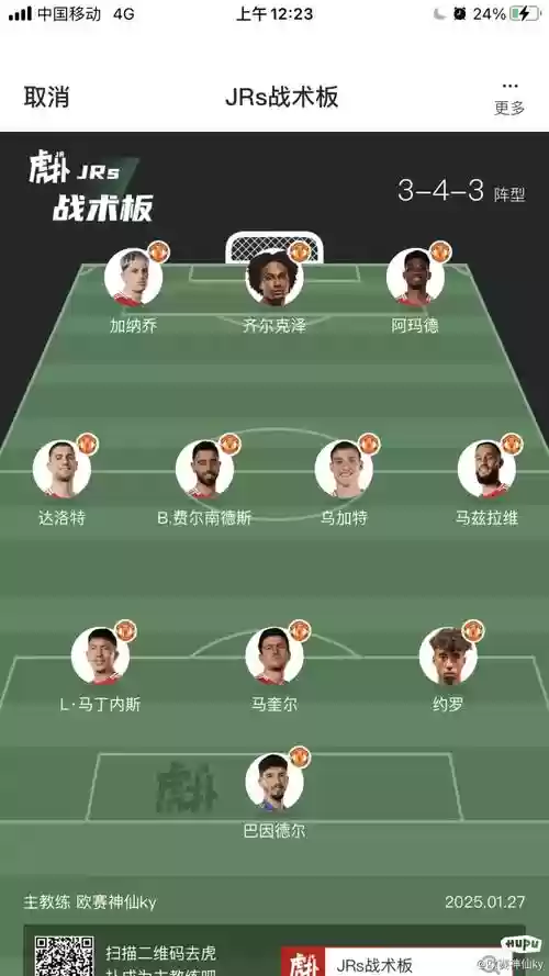 2021曼联阵容搭配最新插图1