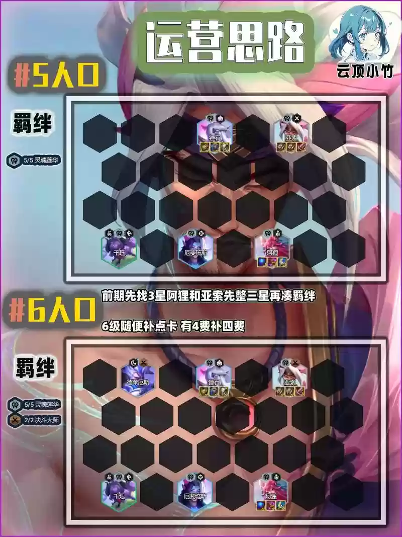 云顶阵容连胜插图1