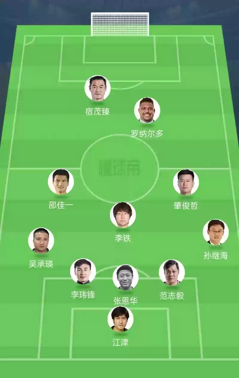 历史阵容足球_1插图1