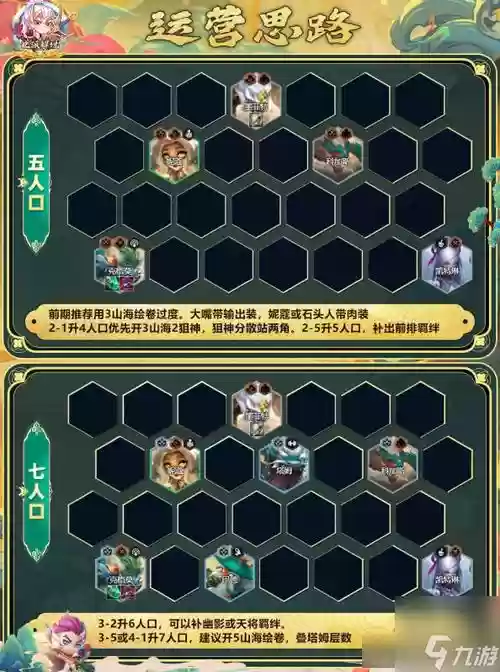 95阵容成型_1插图