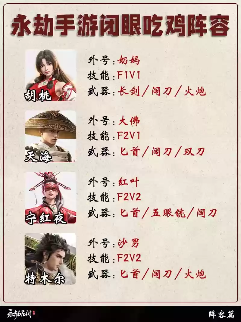 永劫联赛阵容插图1