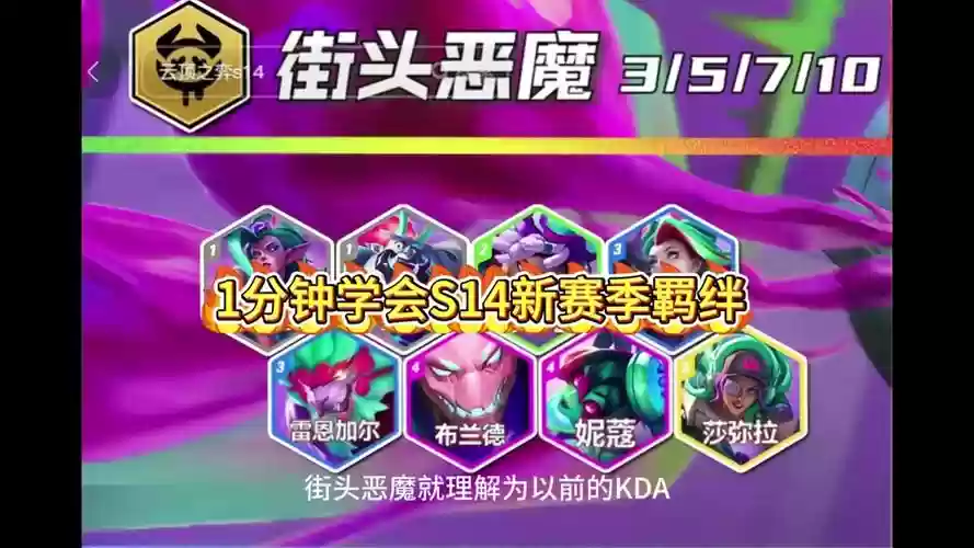打恶魔阵容插图