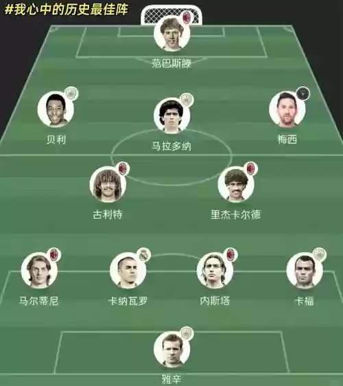 23终极阵容插图