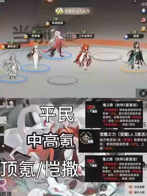 龙车最新阵容插图