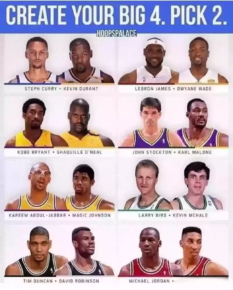 NBA投射阵容插图1