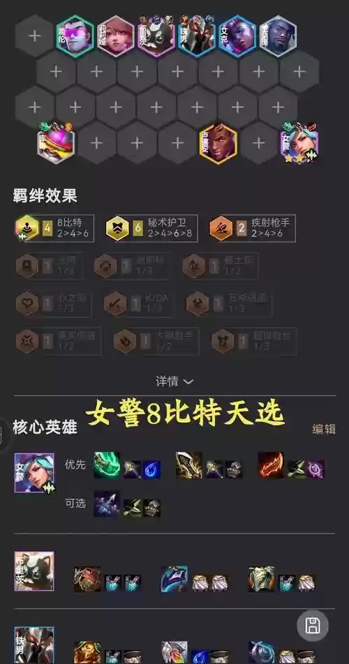 tft女警阵容插图1