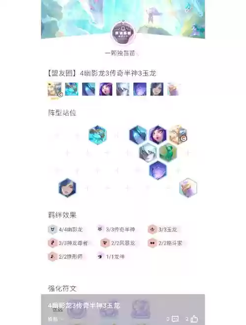 狗熊所有阵容插图1