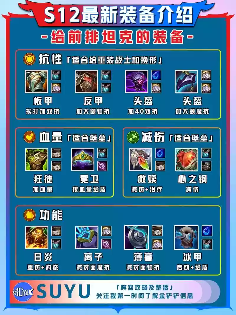 魔金装备怎么升级材料插图1