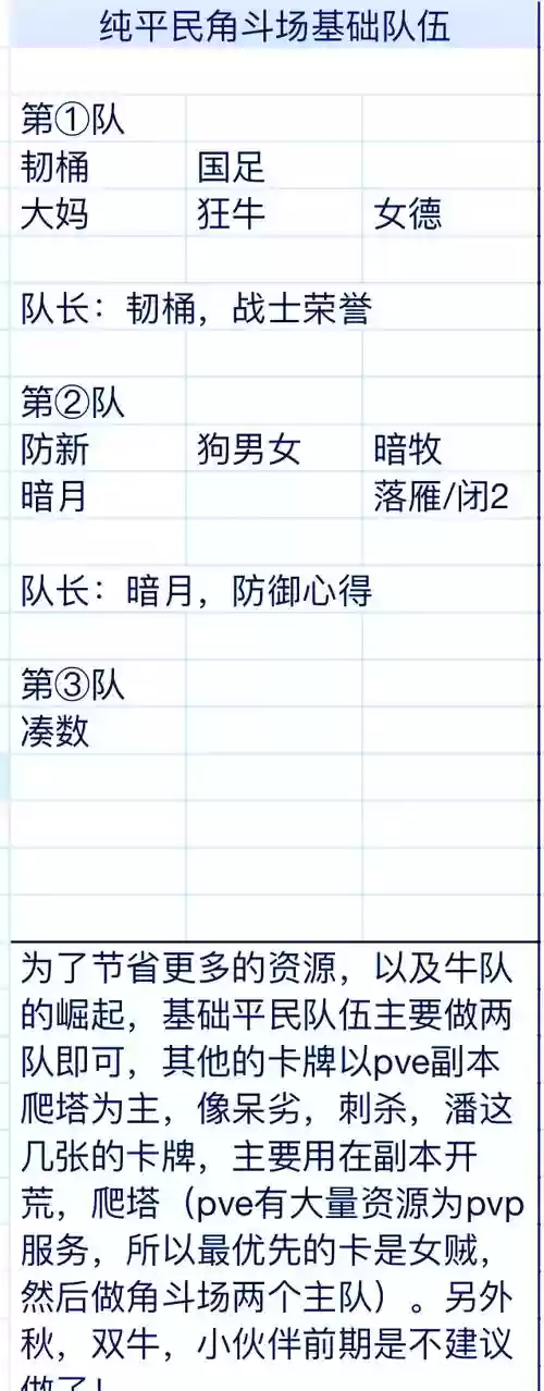 mt的阵容插图