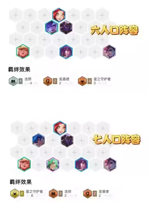 打女士阵容插图1