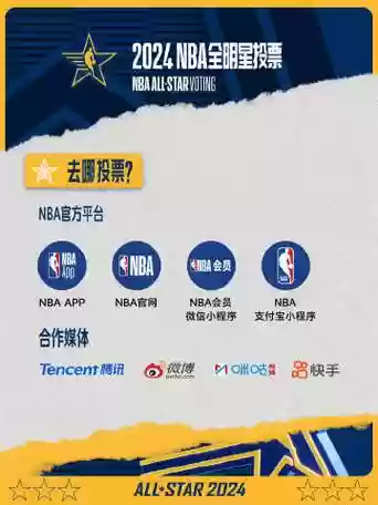 支付宝全明星阵容搭配插图1