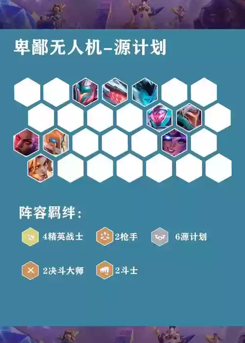 人机阵容大全插图