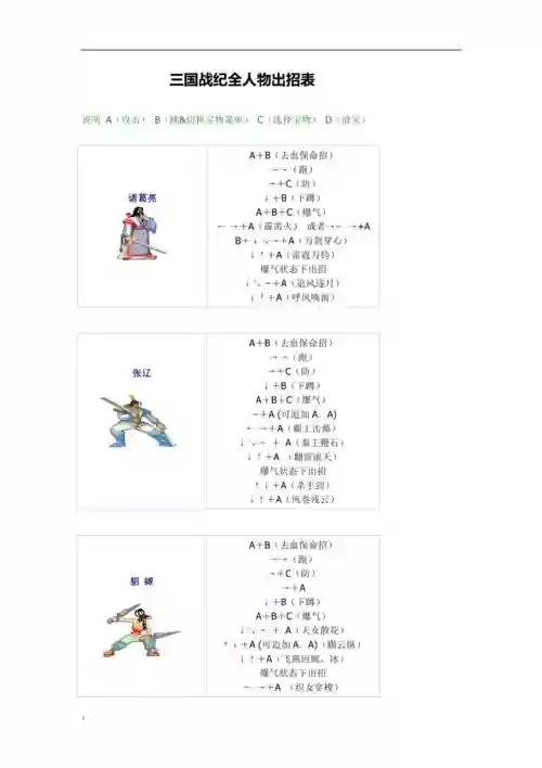 三国战记角色技能介绍插图