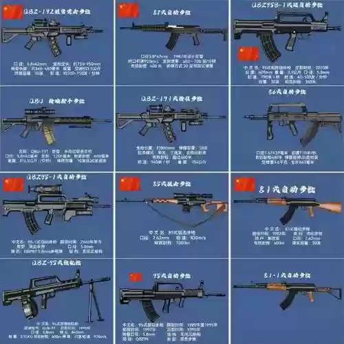 武器大全枪战插图1