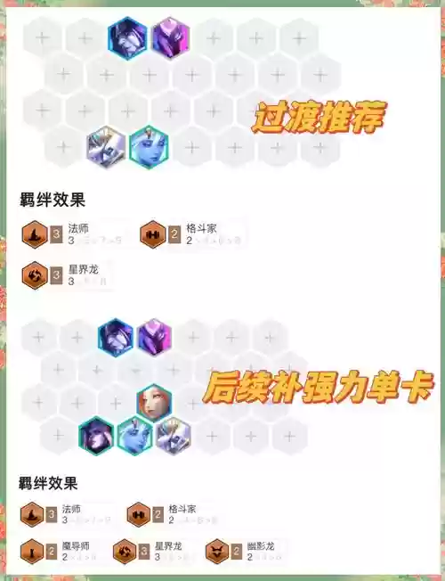 凌晨的阵容插图1
