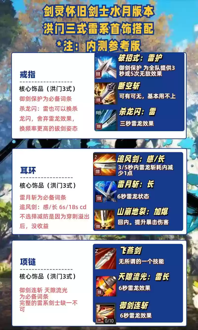剑灵剑士五把剑的技能插图