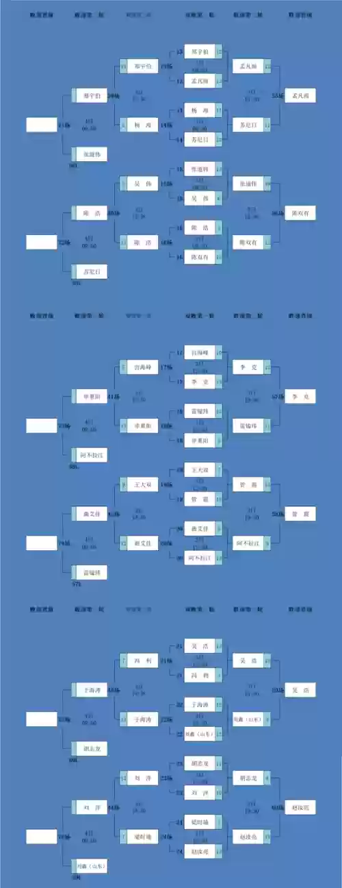 败部阵容_1插图