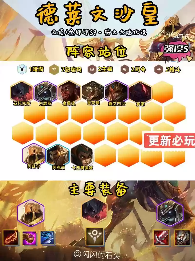 月下沙皇阵容插图1