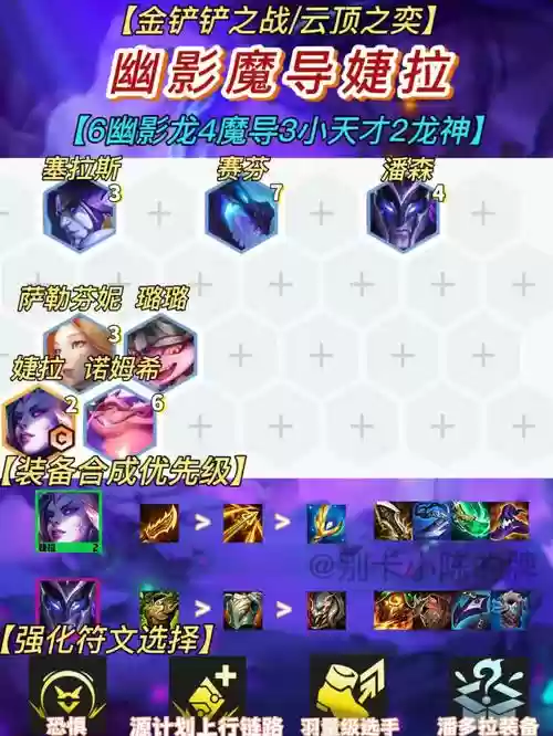 战龙阵容插图