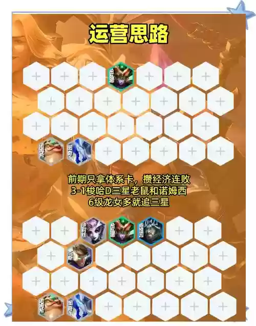 喂蛙阵容插图1