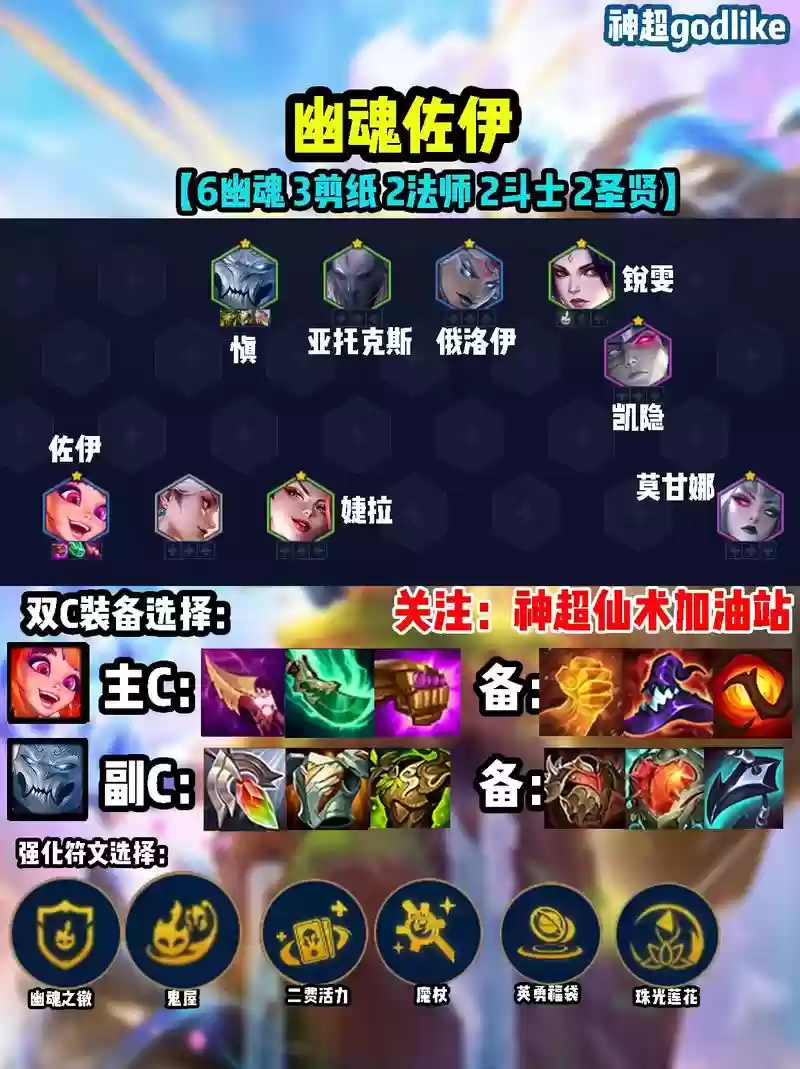 公会剑魔阵容插图1