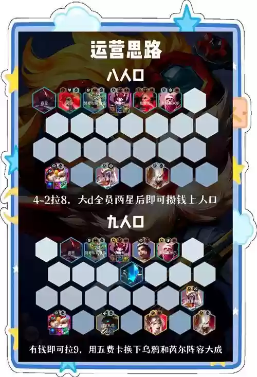 九五阵容标配插图1