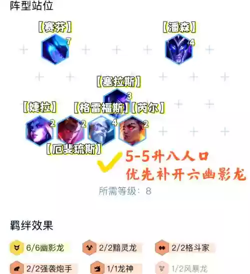 炮手格斗阵容插图1