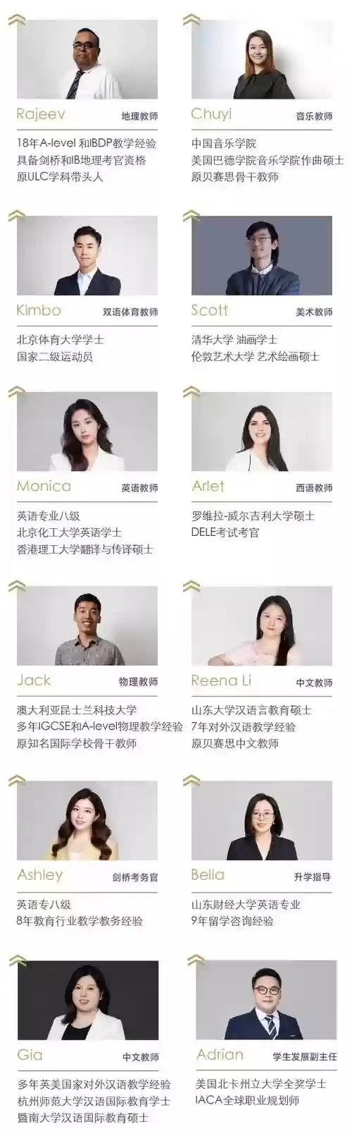 授课老师阵容_1插图