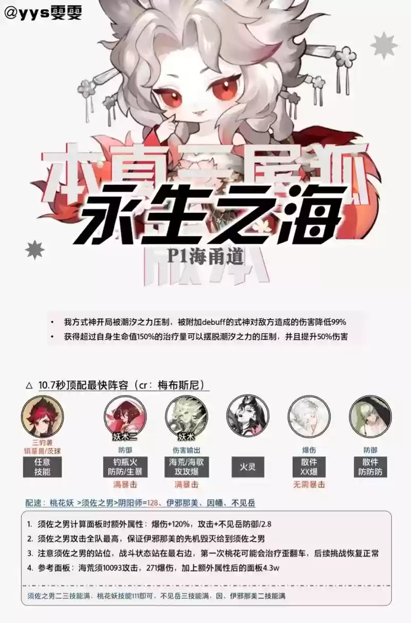 6海阵容插图